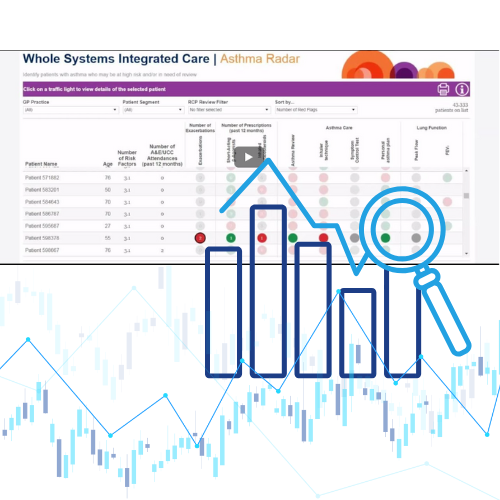 Whole Systems Integrated Care (WSIC)