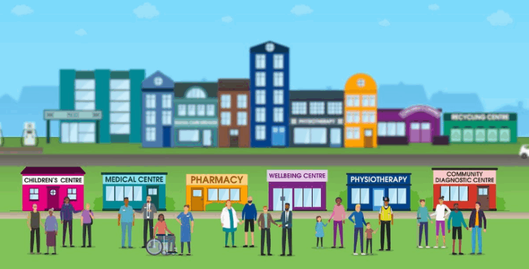 H&F Neighbourhood Health