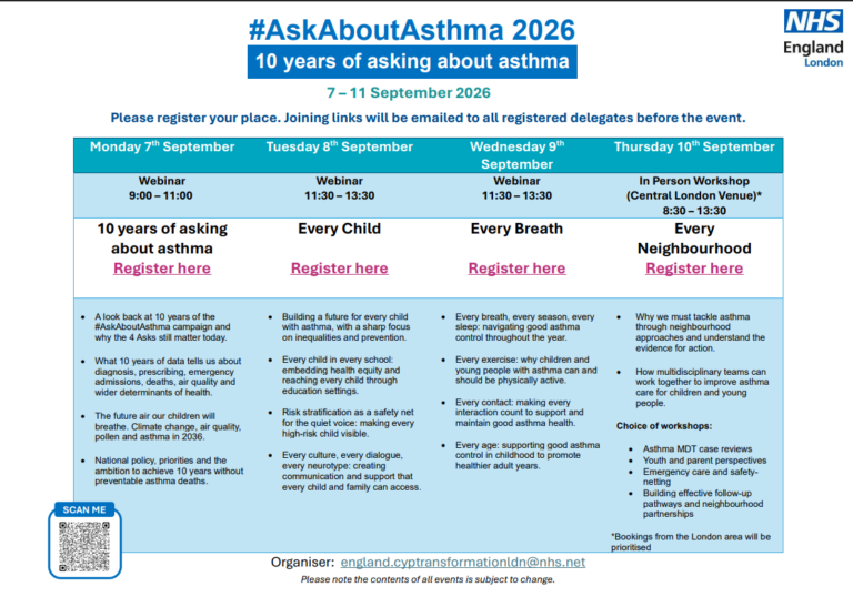-#AskAboutAsthma campaign: London Community of Practice event